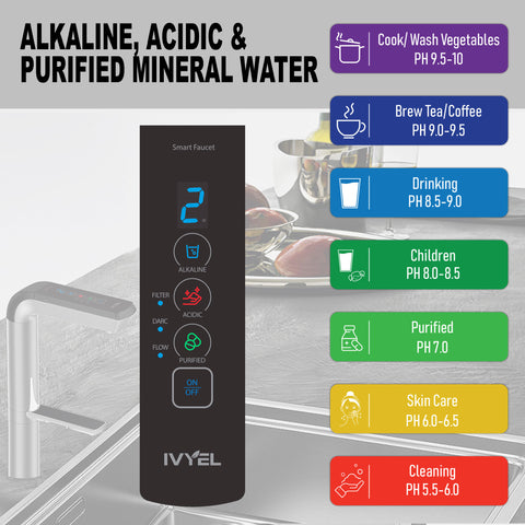 IVYEL PL-MAX Alkaline Water Ionizer with Faucet