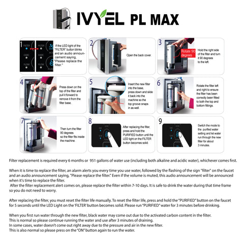 Water Filter for IVYEL DL / PL / PL-MAX Alkaline Water Ionizer