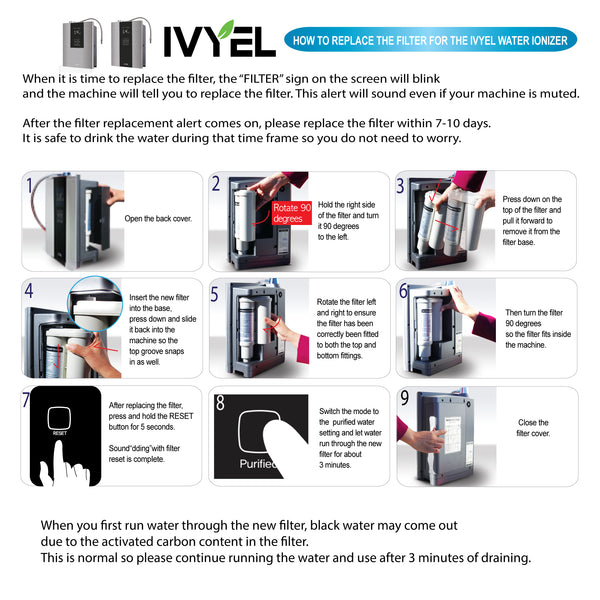 Water Filter for IVYEL DL / PL / PL-MAX Alkaline Water Ionizer